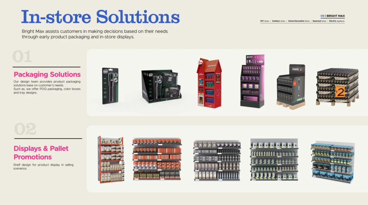 solutions solutions